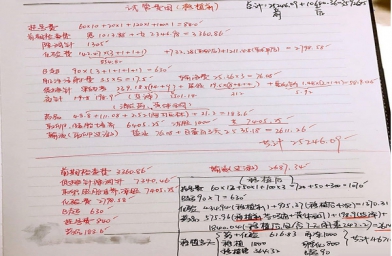 泰国试管婴儿全部费用，医疗、生活、出行财务支出一览表-备孕试管不孕不育知识